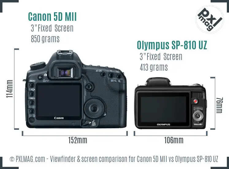 Canon 5D MII vs Olympus SP-810 UZ Screen and Viewfinder comparison