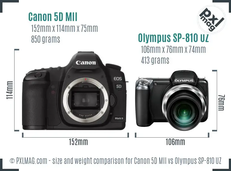 Canon 5D MII vs Olympus SP-810 UZ size comparison