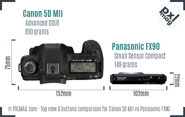 Canon 5D MII vs Panasonic FX90 top view buttons comparison