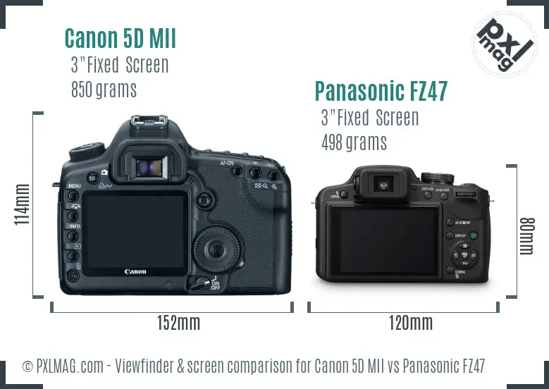 Canon 5D MII vs Panasonic FZ47 Screen and Viewfinder comparison