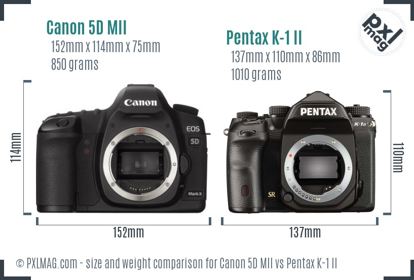 Canon 5D MII vs Pentax K-1 II size comparison