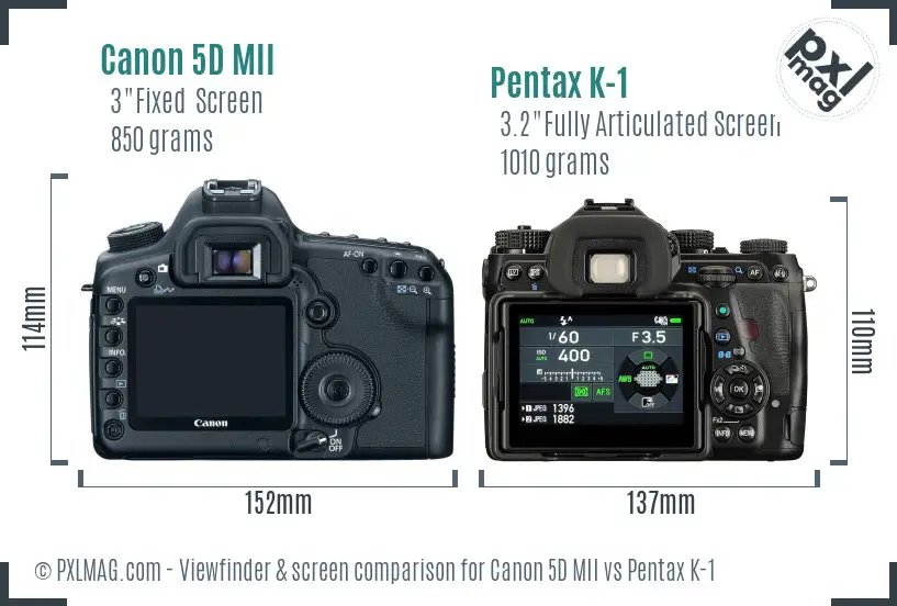 Canon 5D MII vs Pentax K-1 Screen and Viewfinder comparison