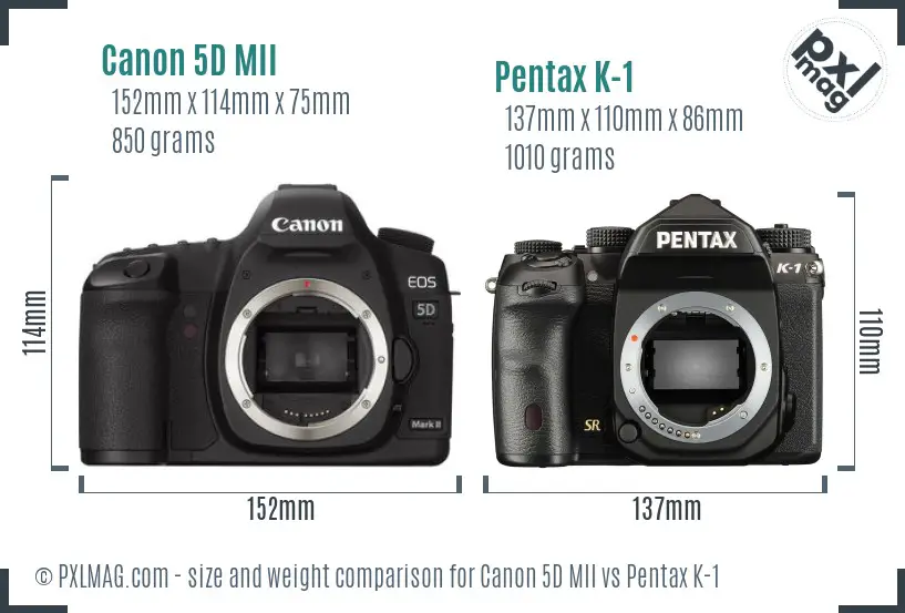 Canon 5D MII vs Pentax K-1 size comparison