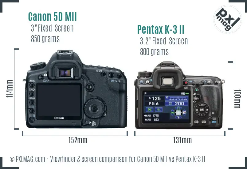Canon 5D MII vs Pentax K-3 II Screen and Viewfinder comparison