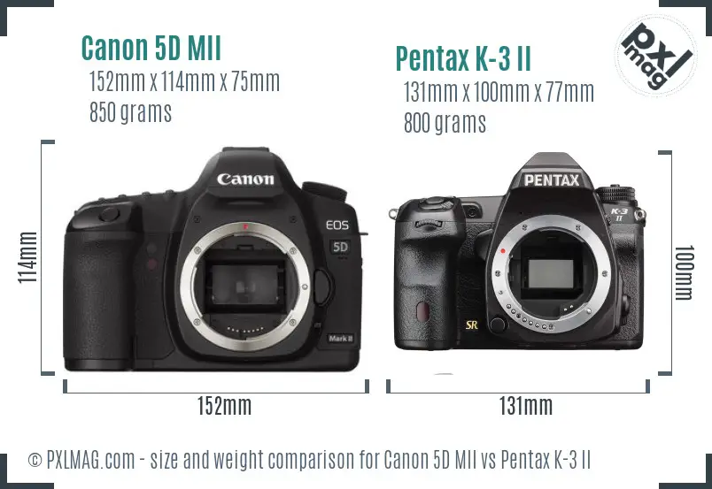 Canon 5D MII vs Pentax K-3 II size comparison