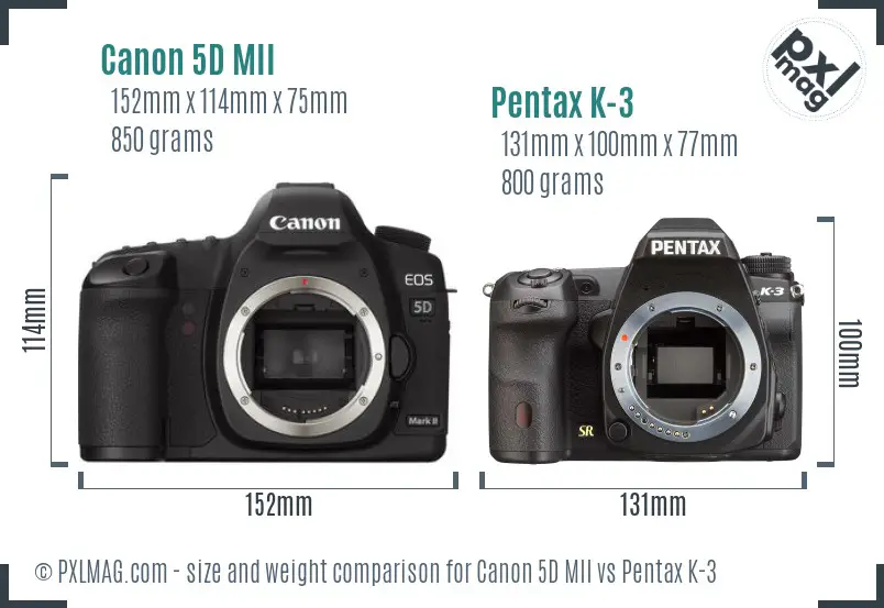 Canon 5D MII vs Pentax K-3 size comparison