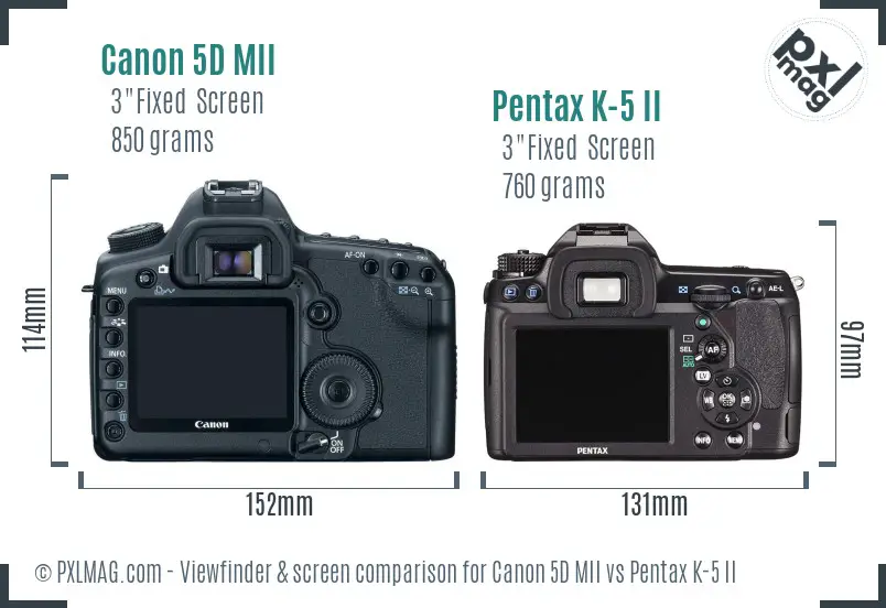 Canon 5D MII vs Pentax K-5 II Screen and Viewfinder comparison