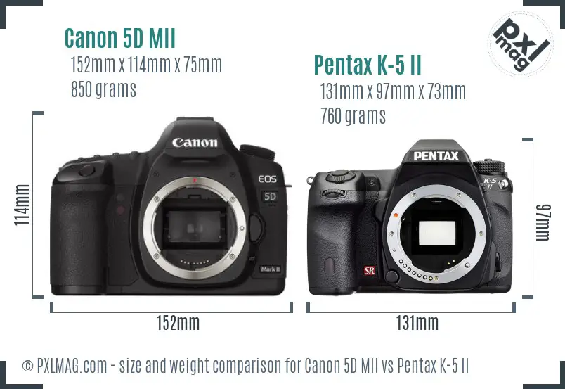 Canon 5D MII vs Pentax K-5 II size comparison