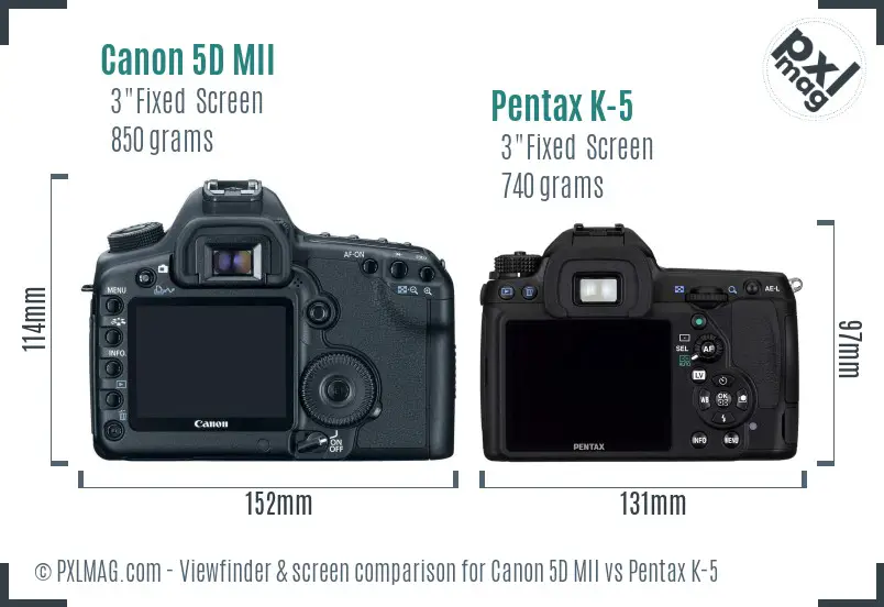 Canon 5D MII vs Pentax K-5 Screen and Viewfinder comparison