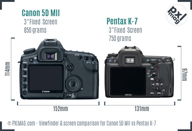 Canon 5D MII vs Pentax K-7 Screen and Viewfinder comparison