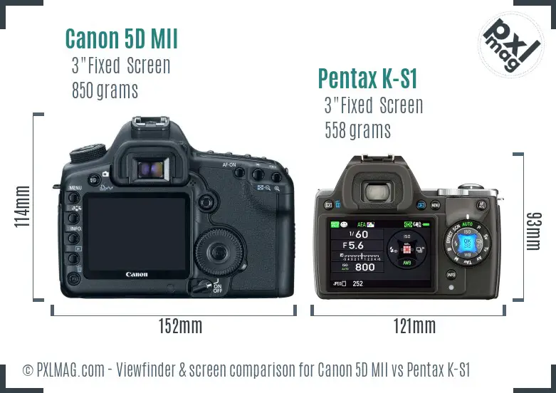 Canon 5D MII vs Pentax K-S1 Screen and Viewfinder comparison
