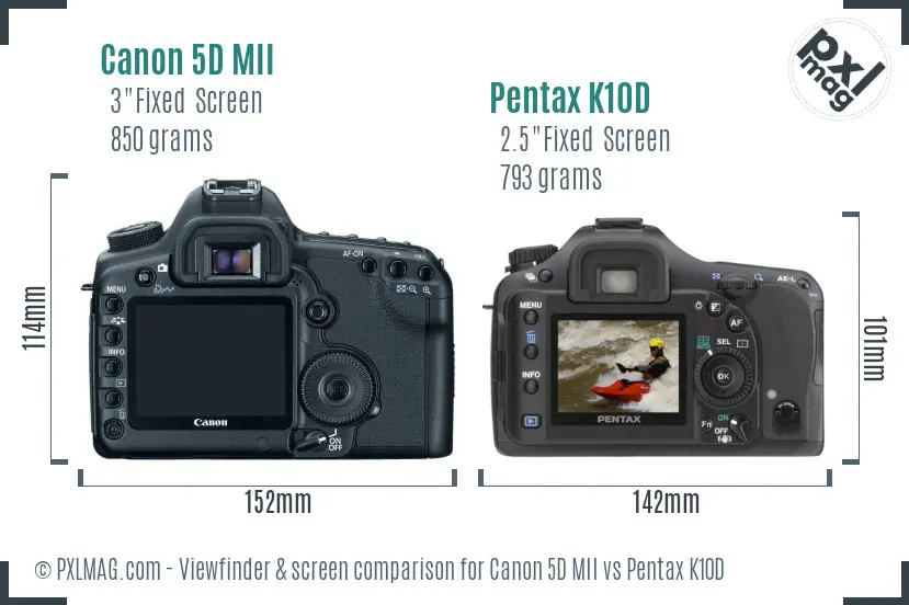 Canon 5D MII vs Pentax K10D Screen and Viewfinder comparison
