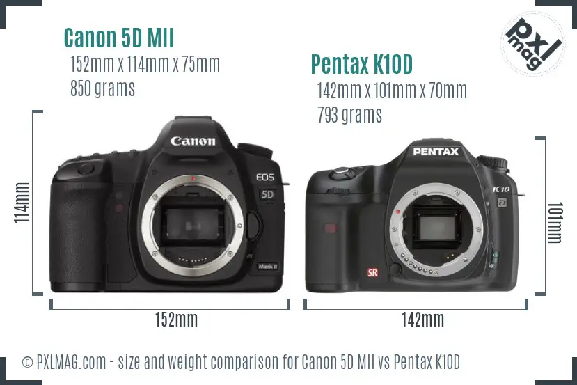 Canon 5D MII vs Pentax K10D size comparison
