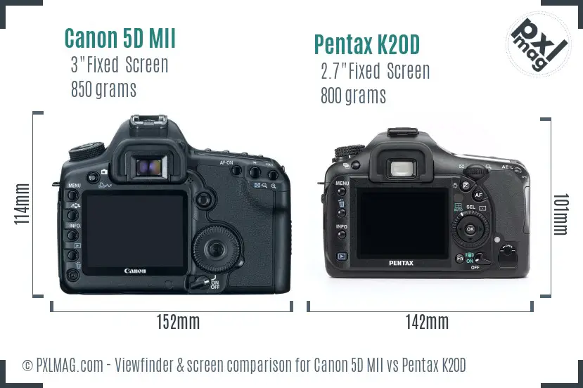 Canon 5D MII vs Pentax K20D Screen and Viewfinder comparison