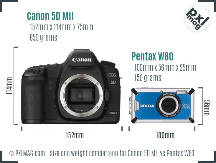 Canon 5D MII vs Pentax W80 size comparison