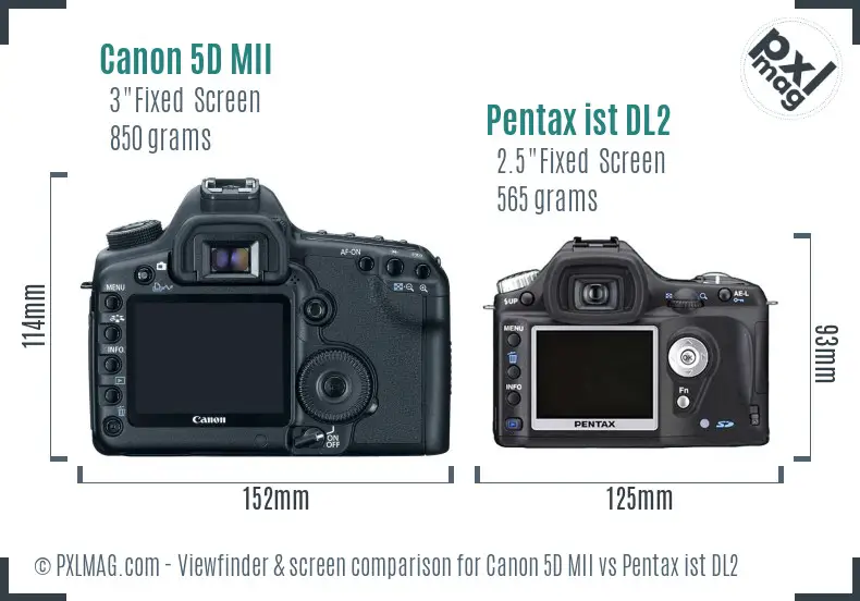 Canon 5D MII vs Pentax ist DL2 Screen and Viewfinder comparison