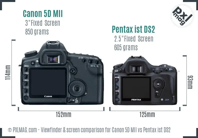 Canon 5D MII vs Pentax ist DS2 Screen and Viewfinder comparison