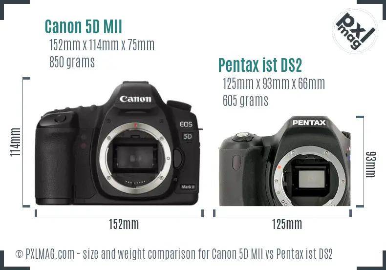 Canon 5D MII vs Pentax ist DS2 size comparison