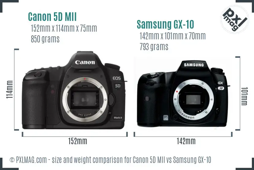 Canon 5D MII vs Samsung GX-10 size comparison