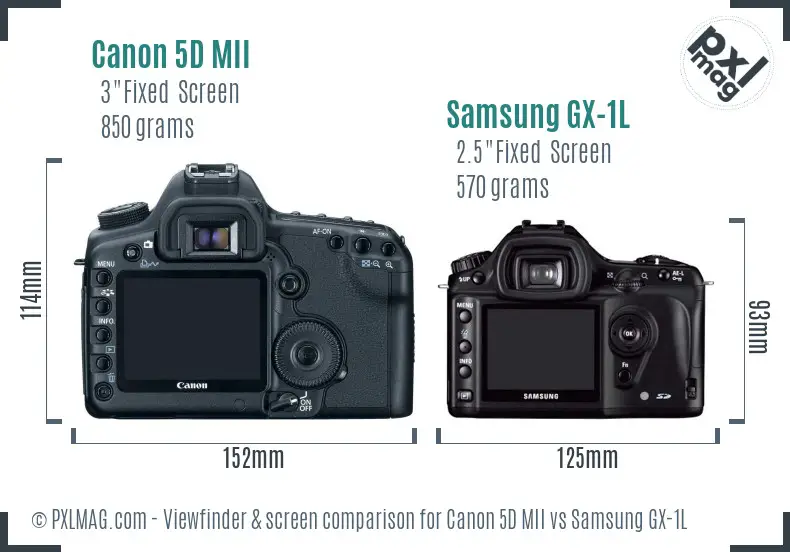 Canon 5D MII vs Samsung GX-1L Screen and Viewfinder comparison