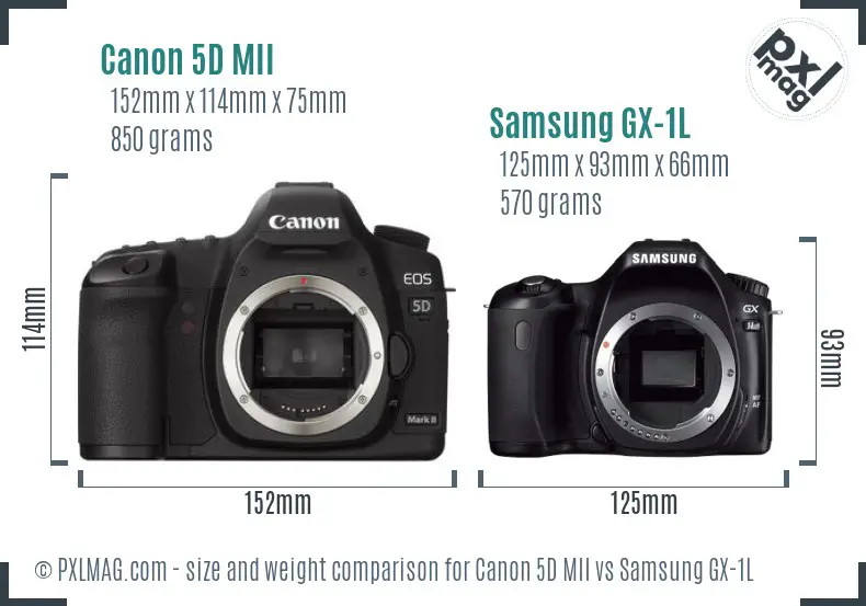 Canon 5D MII vs Samsung GX-1L size comparison