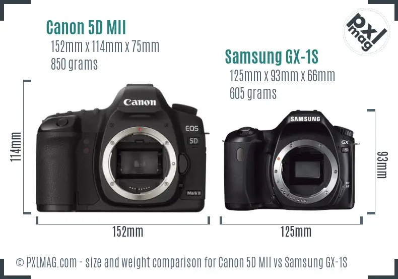 Canon 5D MII vs Samsung GX-1S size comparison