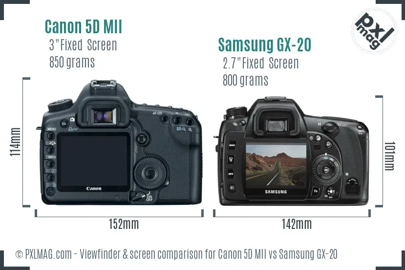 Canon 5D MII vs Samsung GX-20 Screen and Viewfinder comparison