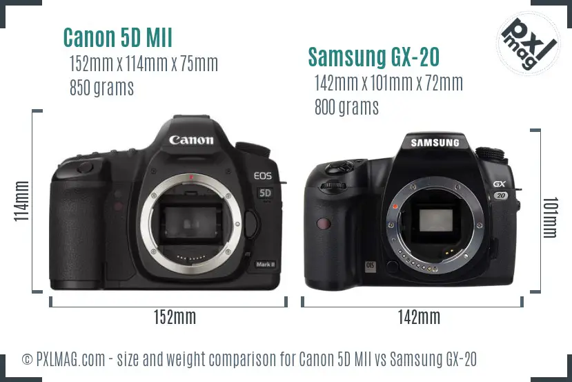 Canon 5D MII vs Samsung GX-20 size comparison