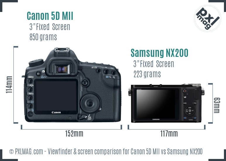 Canon 5D MII vs Samsung NX200 Screen and Viewfinder comparison
