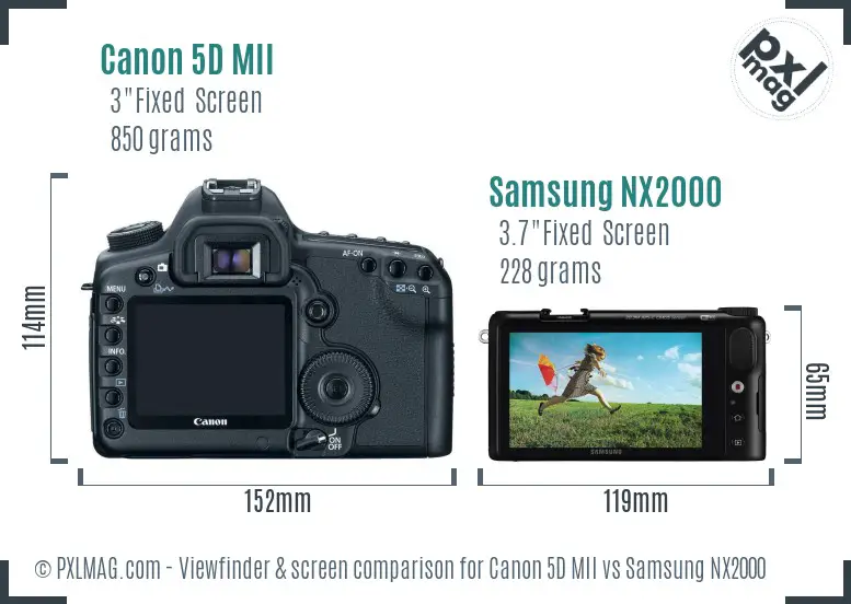 Canon 5D MII vs Samsung NX2000 Screen and Viewfinder comparison