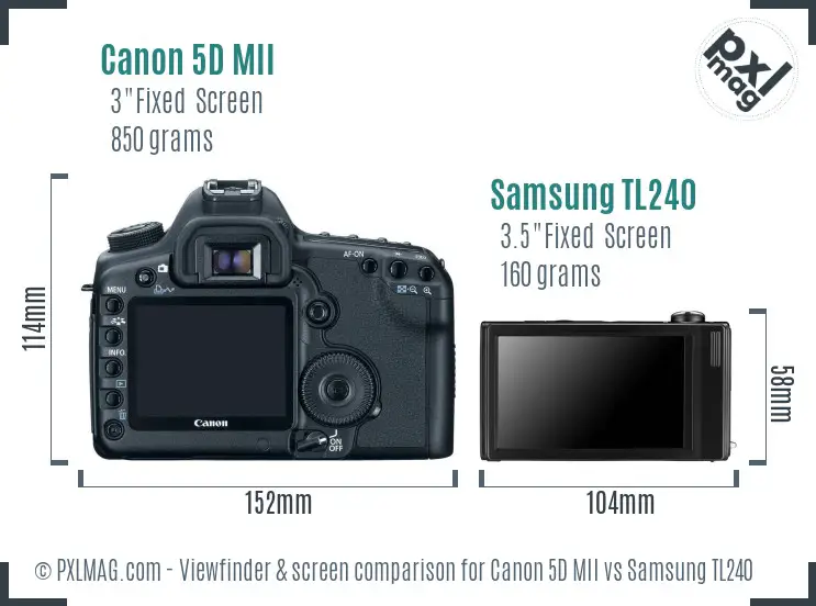 Canon 5D MII vs Samsung TL240 Screen and Viewfinder comparison