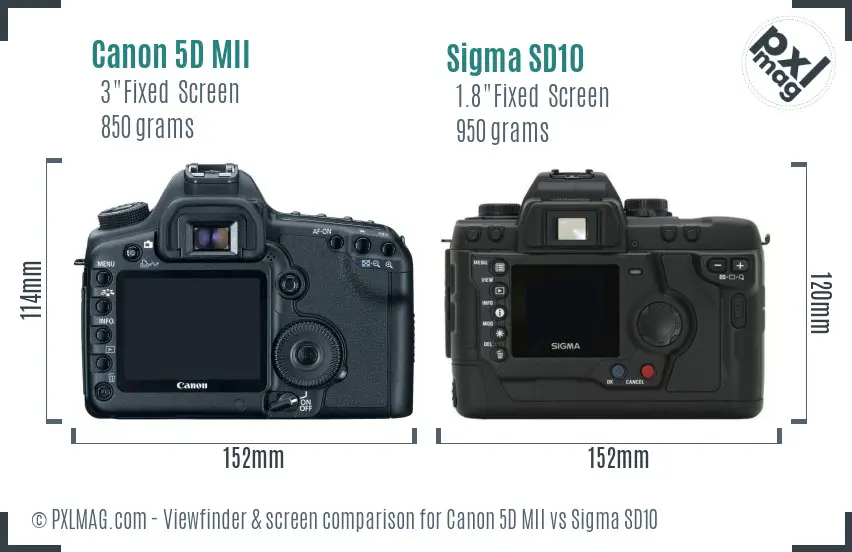 Canon 5D MII vs Sigma SD10 Screen and Viewfinder comparison