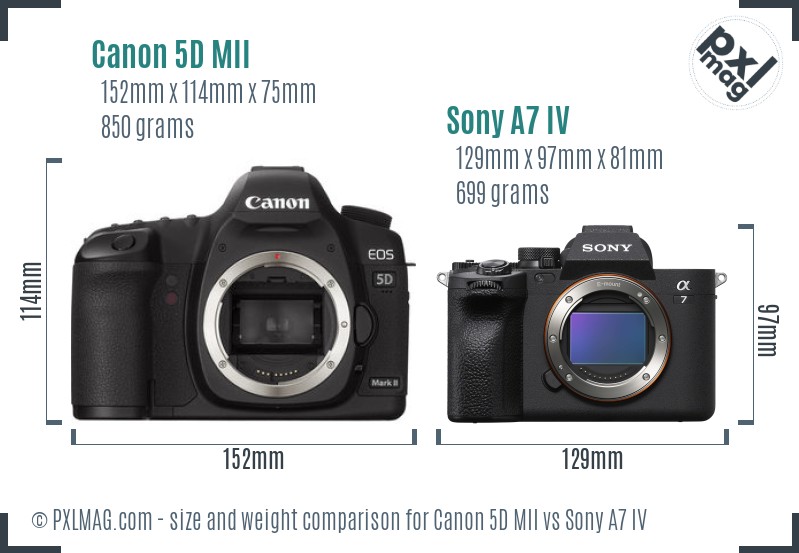 Canon 5D MII vs Sony A7 IV size comparison