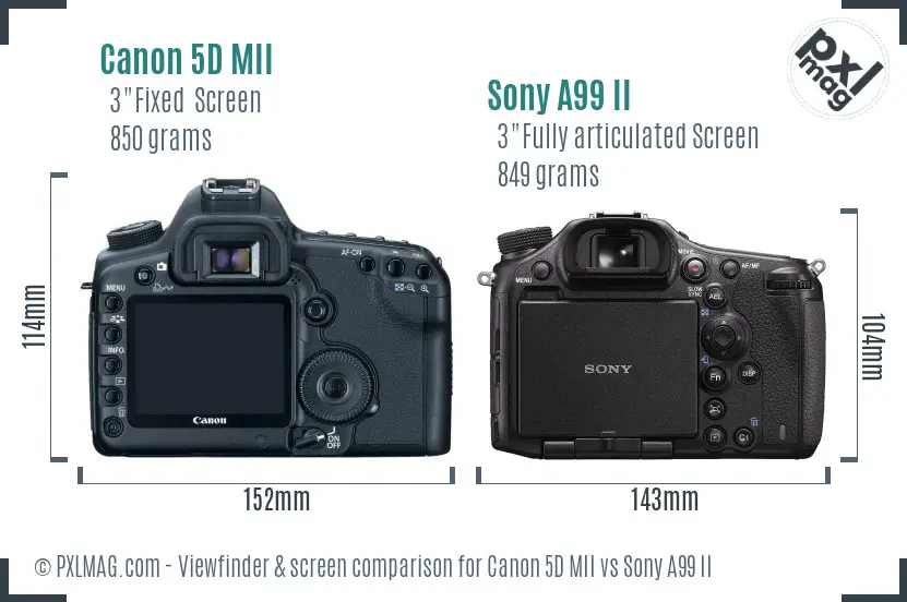 Canon 5D MII vs Sony A99 II Screen and Viewfinder comparison