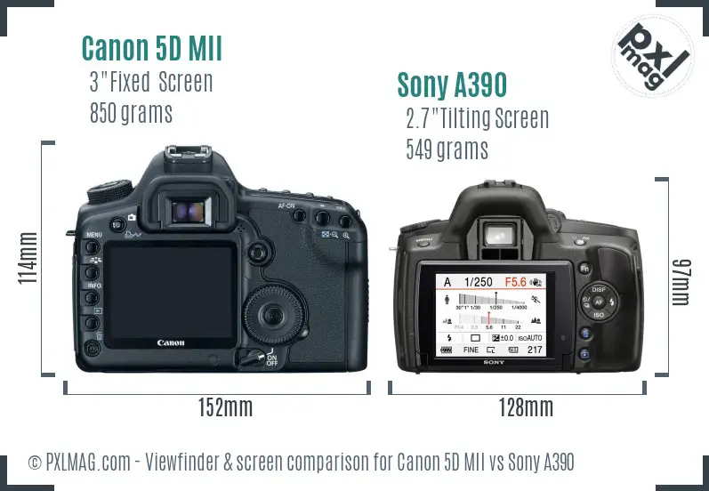 Canon 5D MII vs Sony A390 Screen and Viewfinder comparison