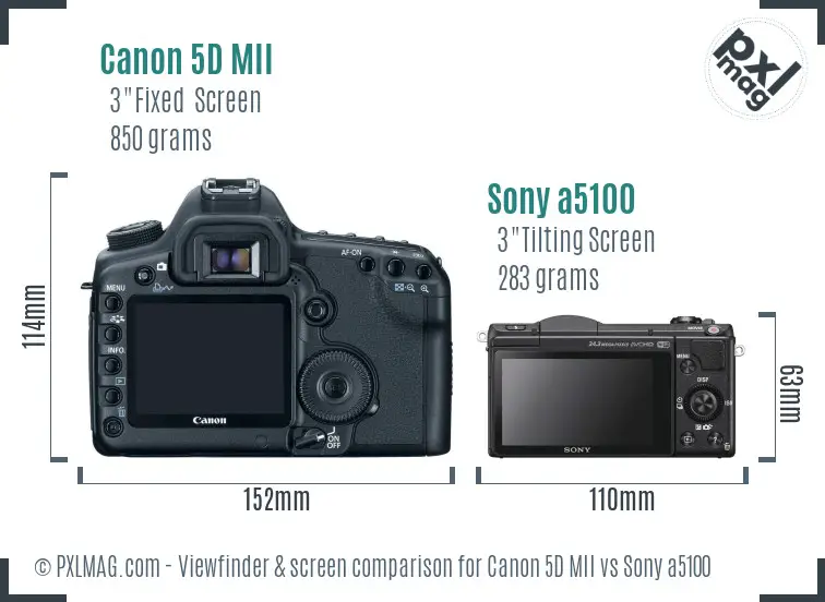 Canon 5D MII vs Sony a5100 Screen and Viewfinder comparison