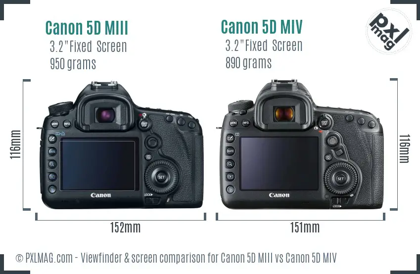 Canon 5D MIII vs Canon 5D MIV Screen and Viewfinder comparison