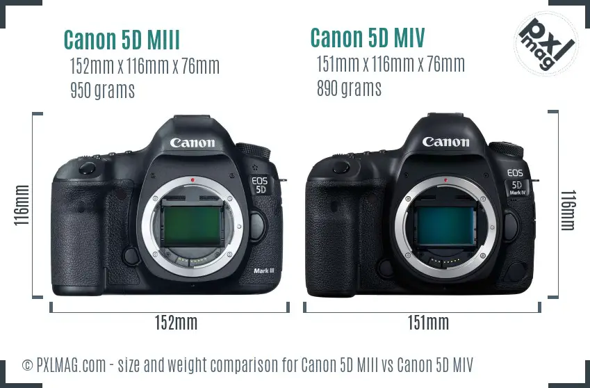 Canon 5D MIII vs Canon 5D MIV size comparison