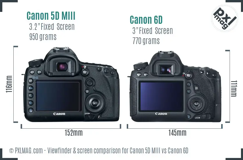 Canon 5D MIII vs Canon 6D Screen and Viewfinder comparison