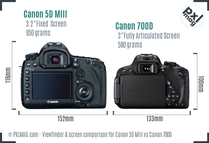 Canon 5D MIII vs Canon 700D Screen and Viewfinder comparison