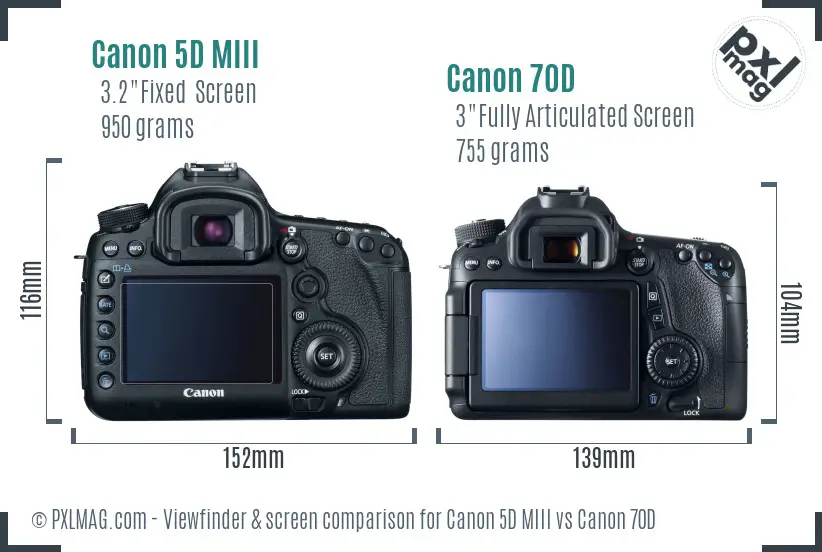 Canon 5D MIII vs Canon 70D Screen and Viewfinder comparison