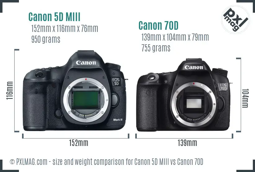 Canon 5D MIII vs Canon 70D size comparison
