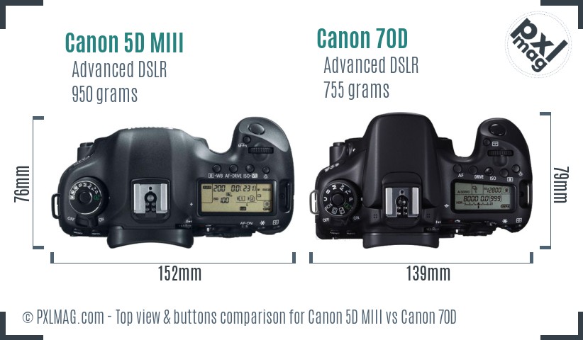 Canon 5D MIII vs Canon 70D top view buttons comparison