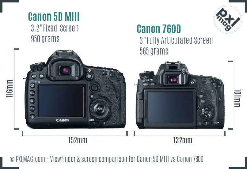 Canon 5D MIII vs Canon 760D Screen and Viewfinder comparison Canon 5D MIII vs Canon 760D Screen and Viewfinder comparison