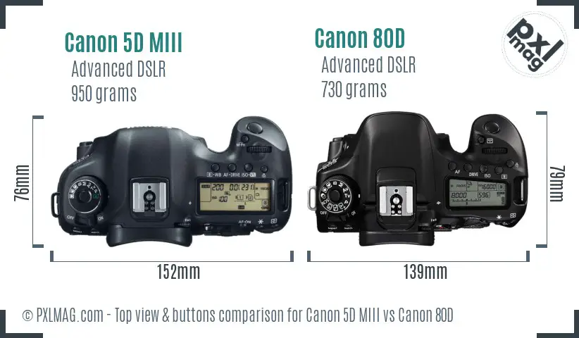 Canon 5D MIII vs Canon 80D top view buttons comparison