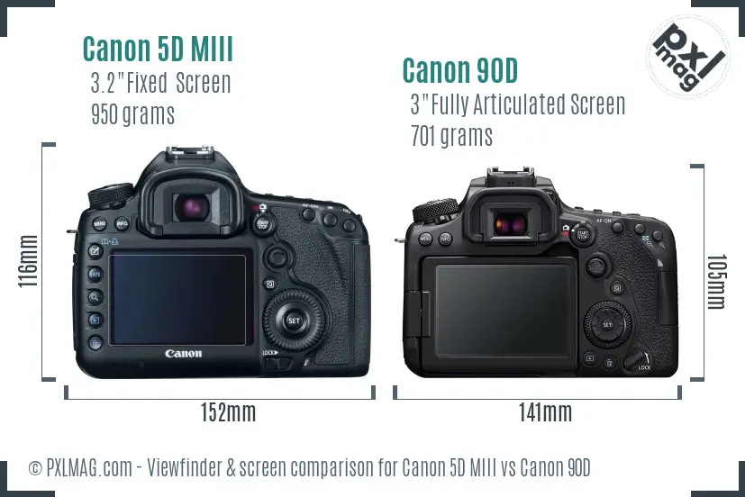 Canon 5D MIII vs Canon 90D Screen and Viewfinder comparison