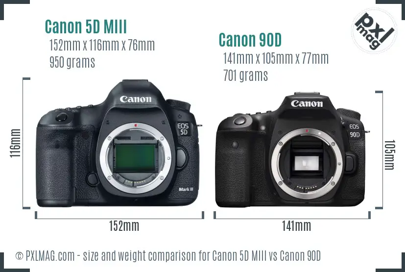 Canon 5D MIII vs Canon 90D size comparison