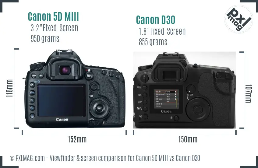 Canon 5D MIII vs Canon D30 Screen and Viewfinder comparison