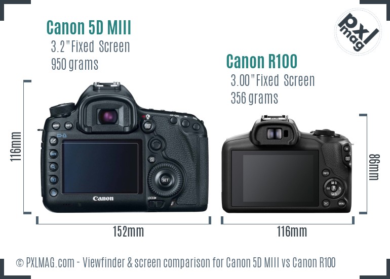 Canon 5D MIII vs Canon R100 Screen and Viewfinder comparison