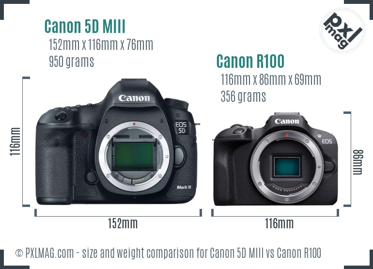 Canon 5D MIII vs Canon R100 size comparison